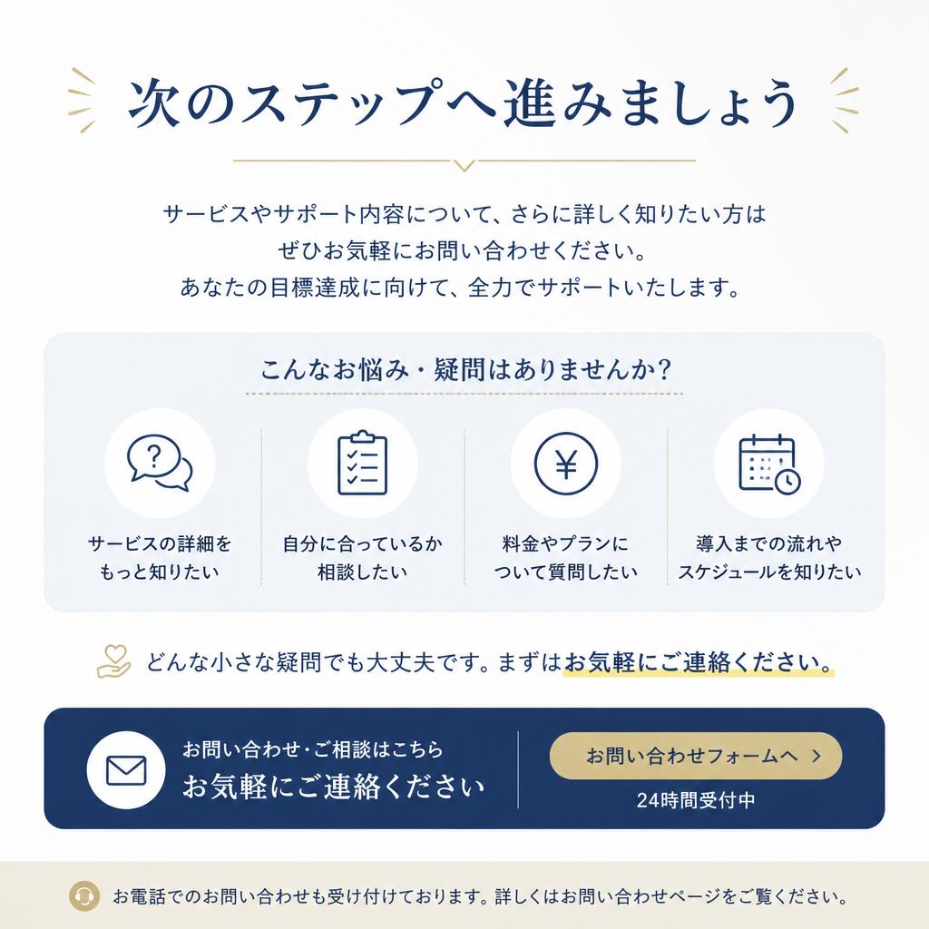 まずは問い合わせを！