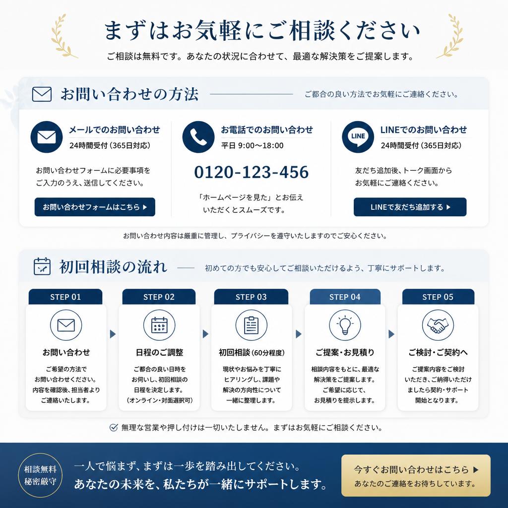 まずはお気軽にご相談を！