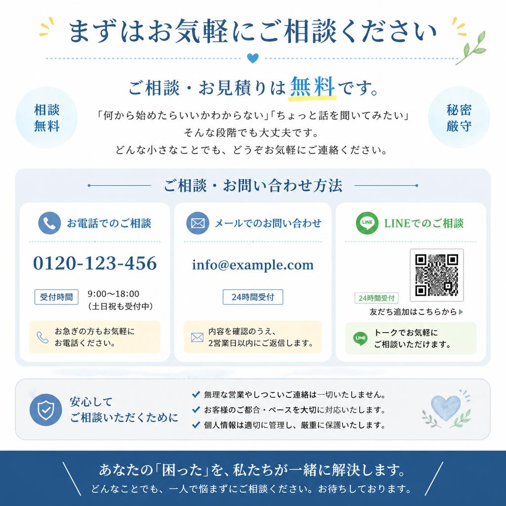 7. お問い合わせ・相談のすすめ