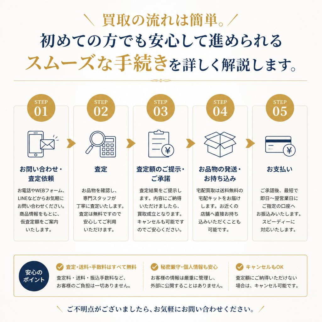 5. 手間いらずのスムーズな流れ