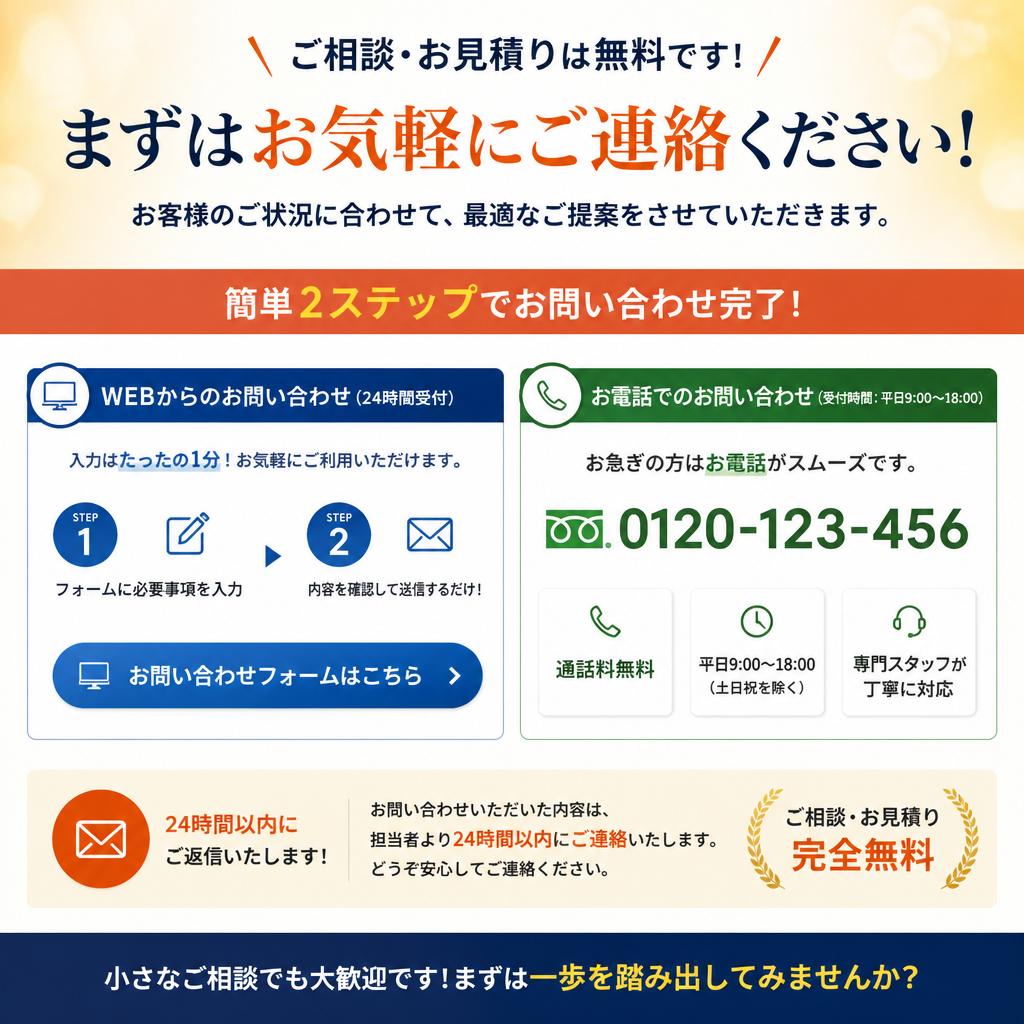 今すぐお問い合わせを！