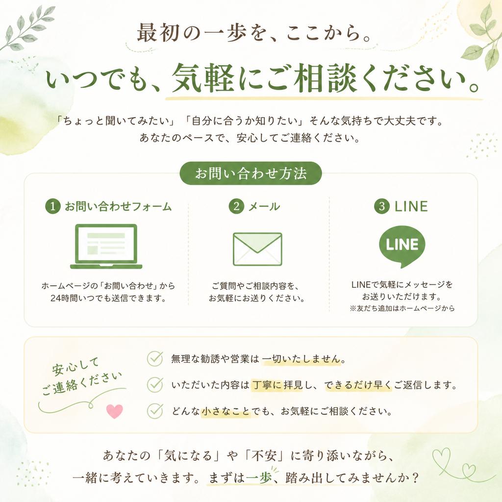7. お問い合わせから始めるあなたの不動産相談