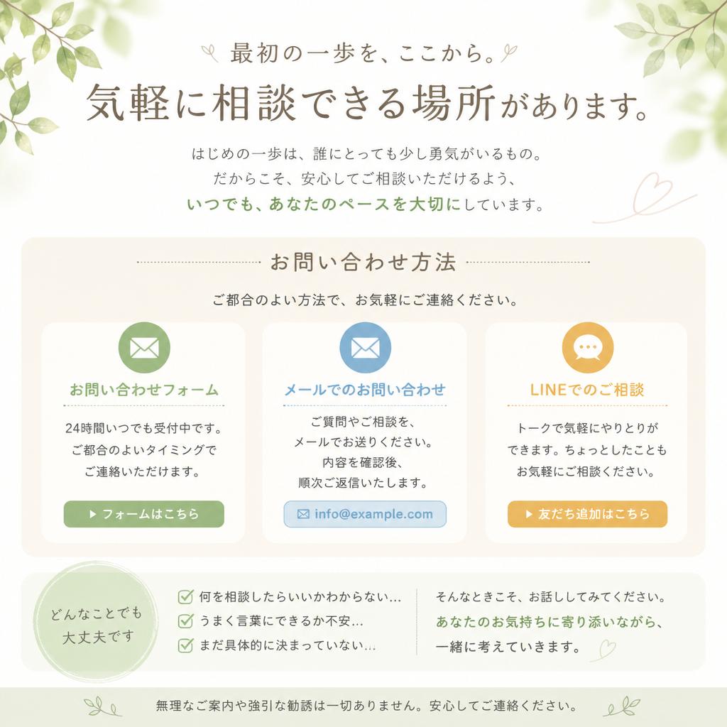 7. お問い合わせから始めるあなたの不動産相談