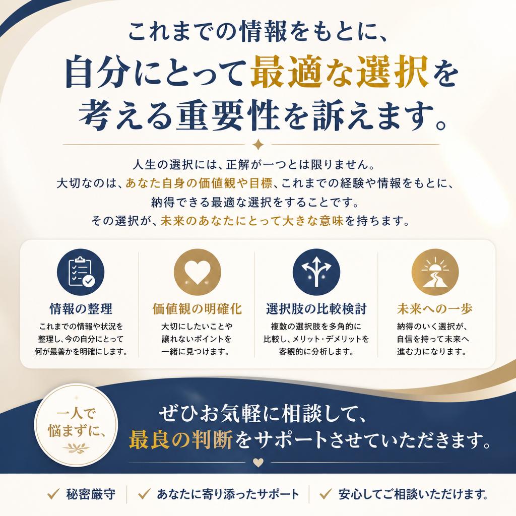 あなたの不動産売却、まずは相談から