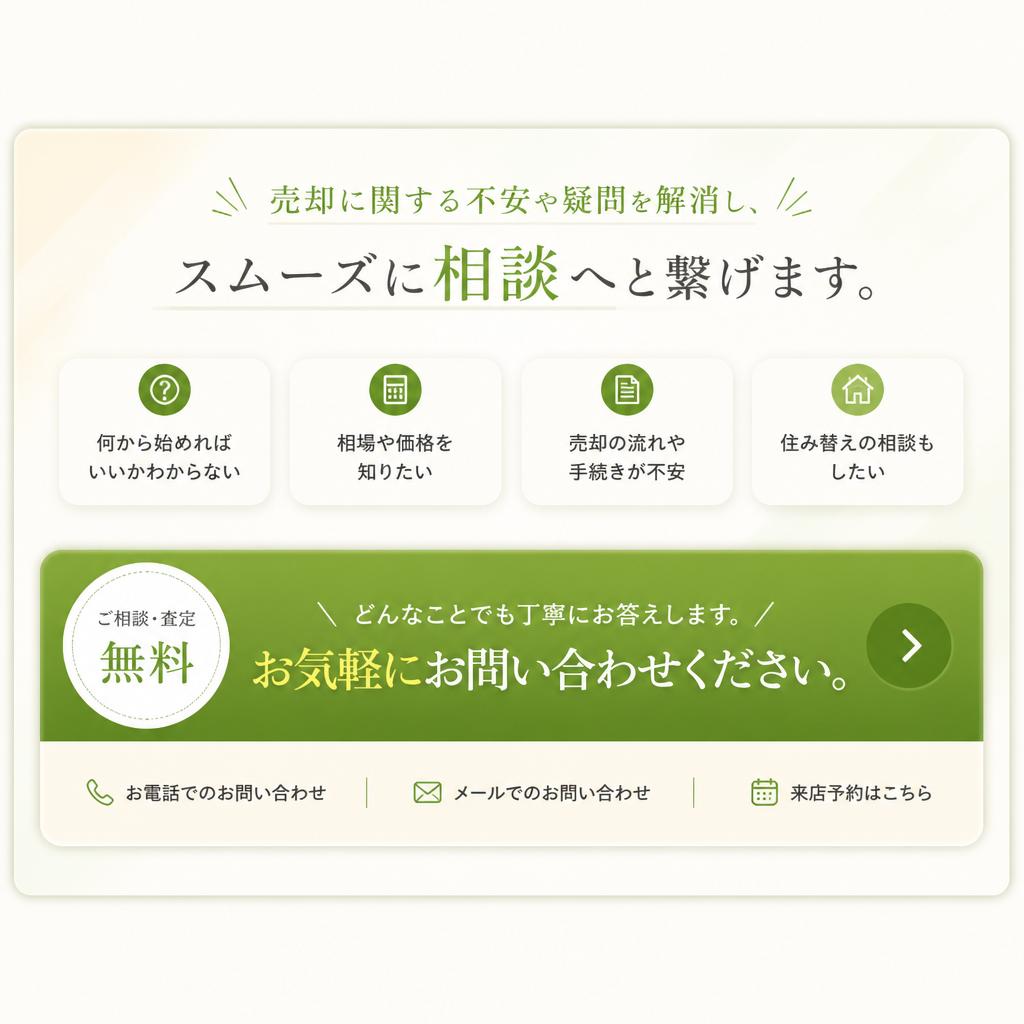 7. お問い合わせで次のステップへ