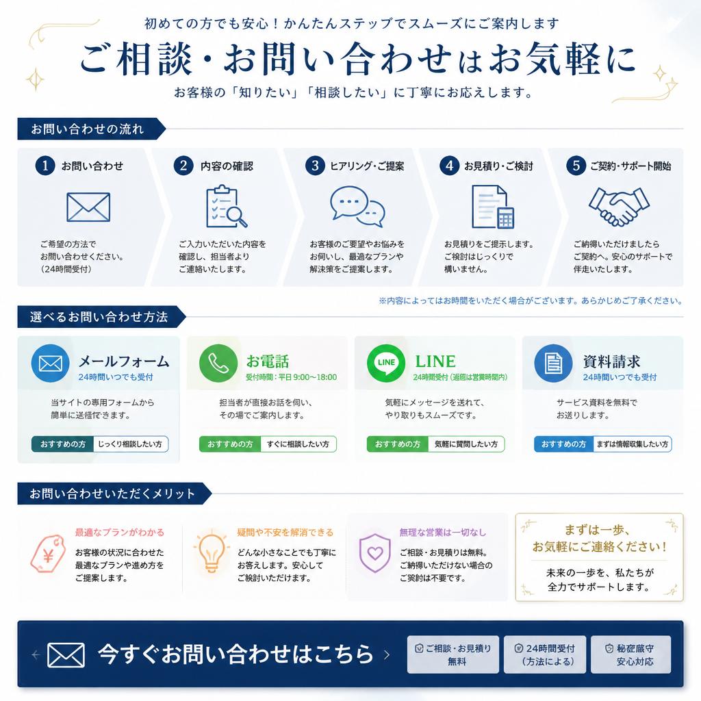 まずはお気軽にお問い合わせを！