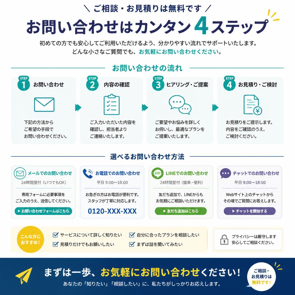 まずはお気軽にお問い合わせを！