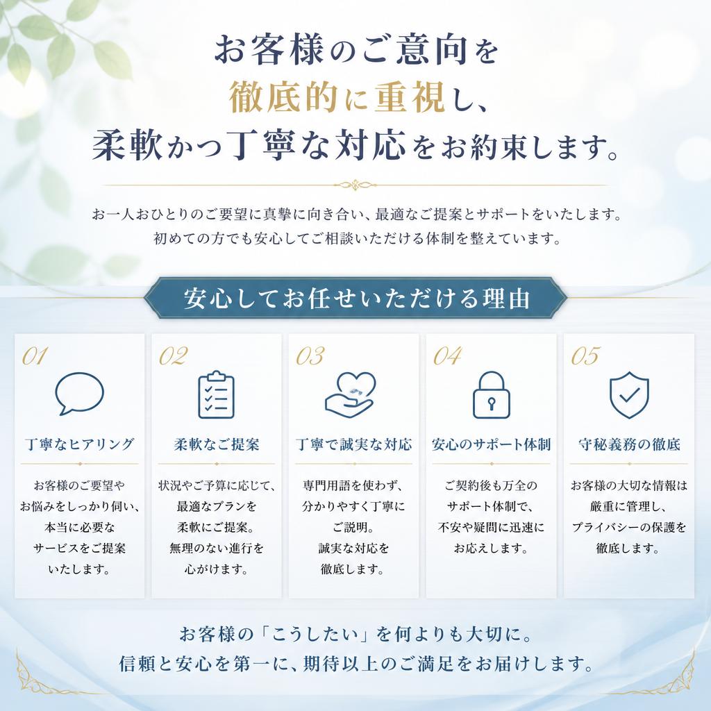 丁寧な対応の約束