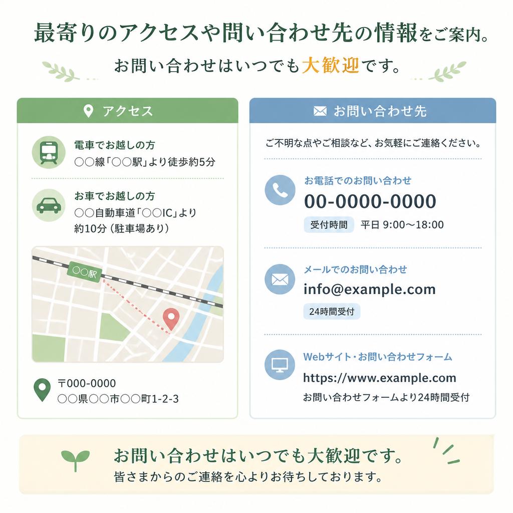 お問い合わせとアクセス情報